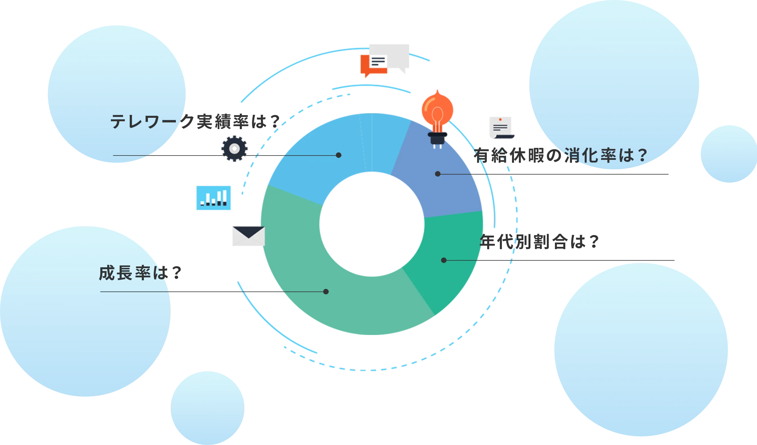 数字イメージ図