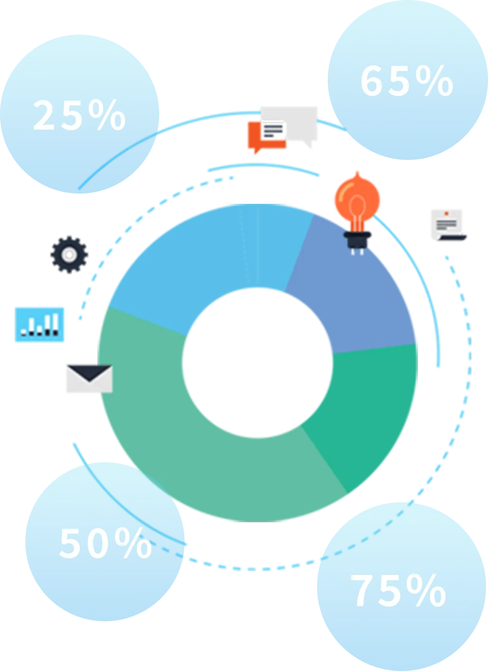 数字イメージ図